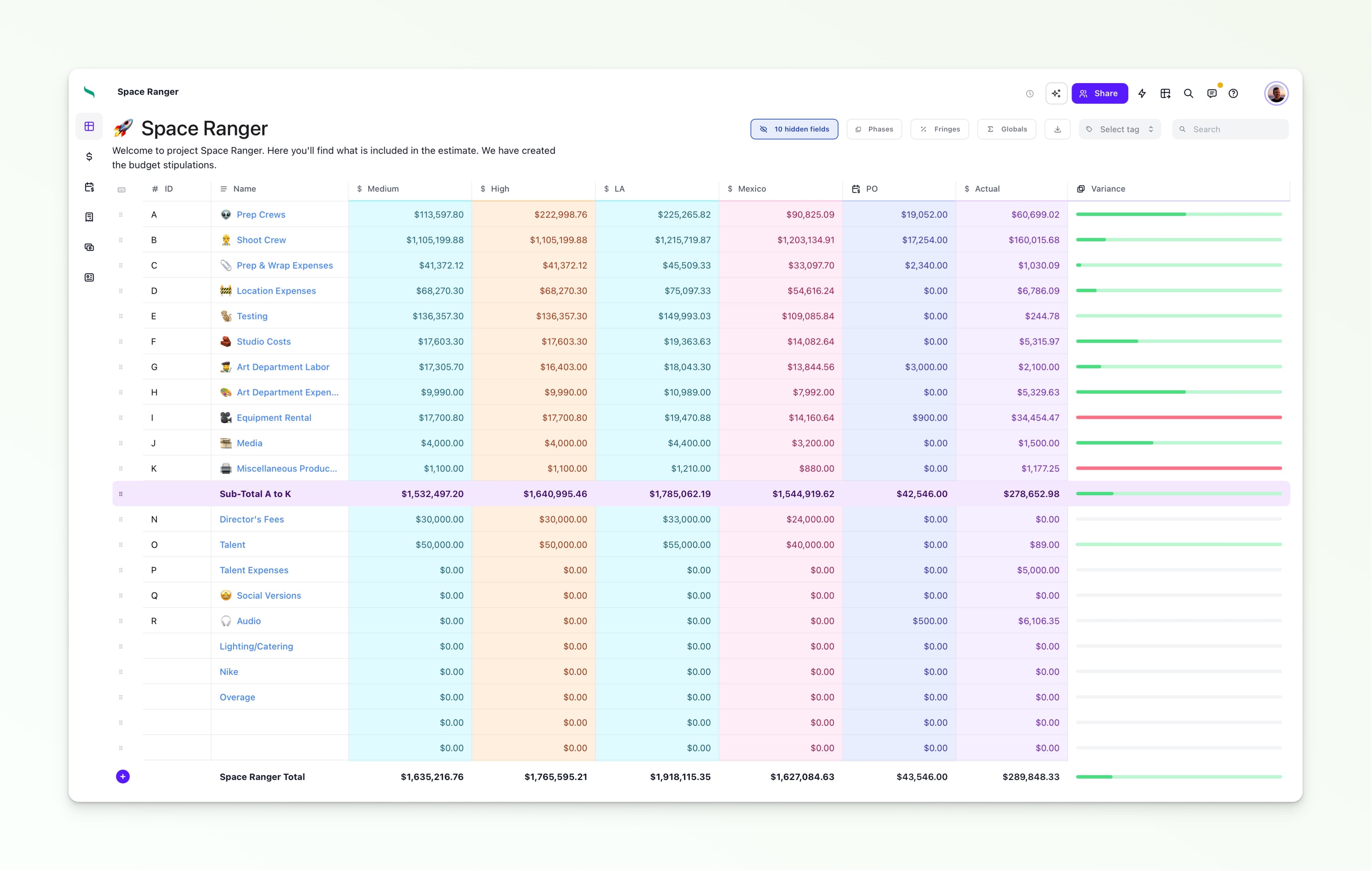 Saturation AICP Budge